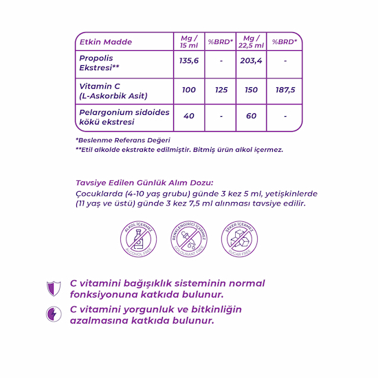 Wellcare Immune  Şurup - 150 ML